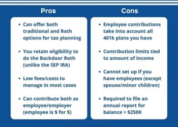 401(k) - Your Ultimate Guide | Money Guy