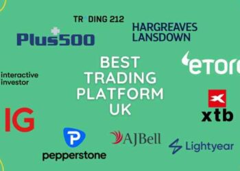 Top 10 Trading Platforms 2025 - InvestingBrokers.com