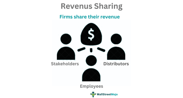 Revenue Sharing - What Is It, Examples