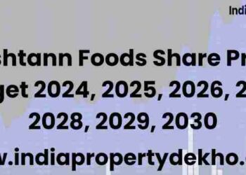 mishtann foods share latest news || multibagger Penny stock || mishtann ...